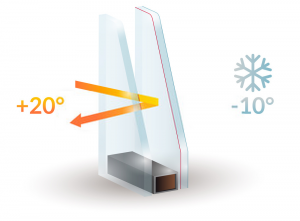 Double Glazing Services in Leyton | Installation & Repairs